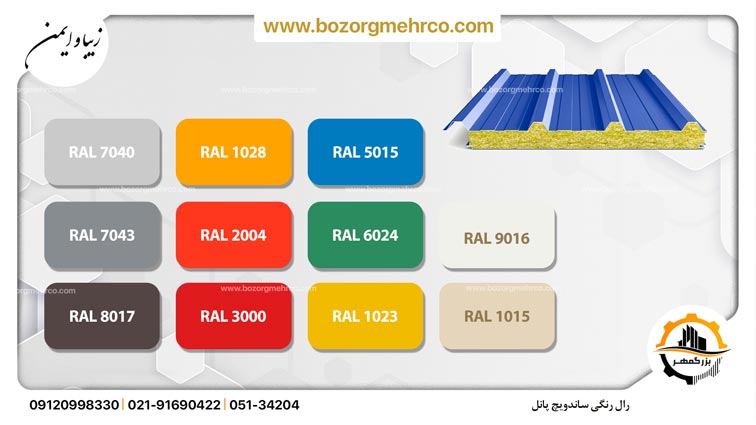 رال رنگ ساندویچ پانل