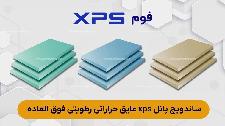 ساندویچ پانل XPS