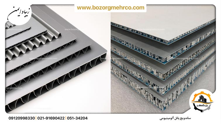 ساندویچ پانل آلومینیومی 