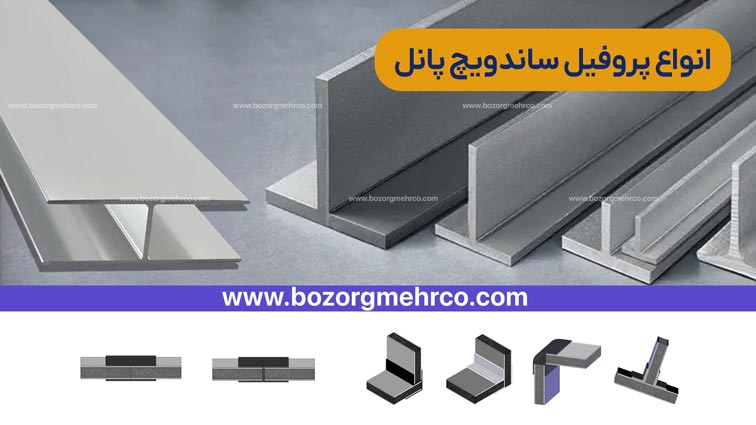 پروفیل ساندویچ پانل