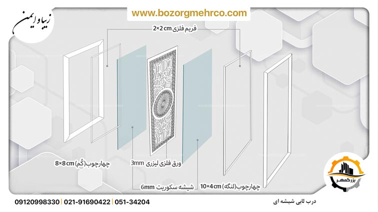 درب لابی شیشه ای