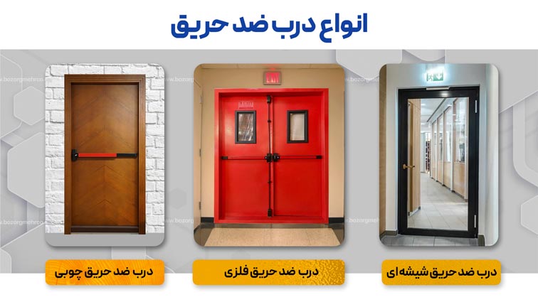 انواع درب ضد حریق