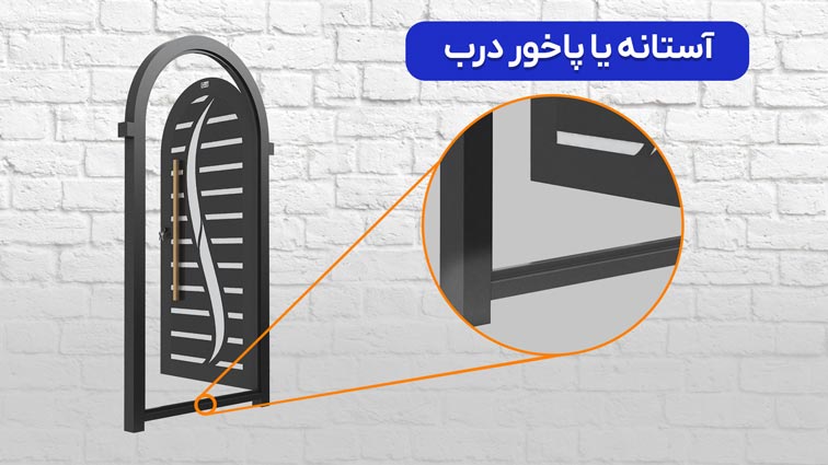 آستانه پاخور درب