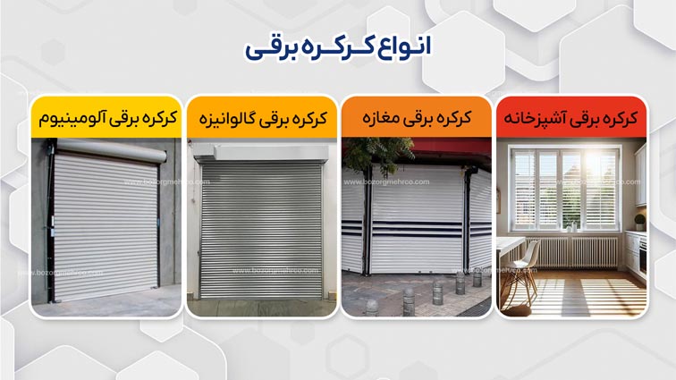 کرکره برقی
