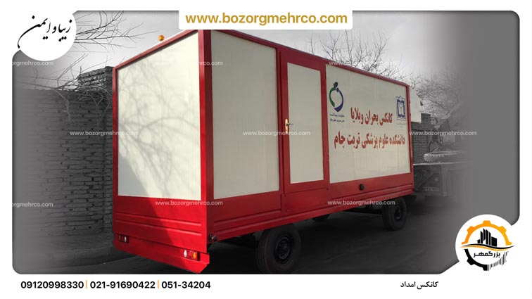 کانکس بحران