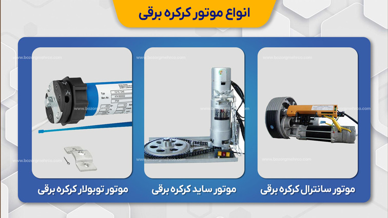 انواع موتور کرکره برقی