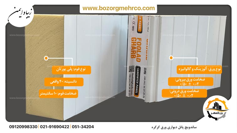 ساندویچ پانل دیواری
