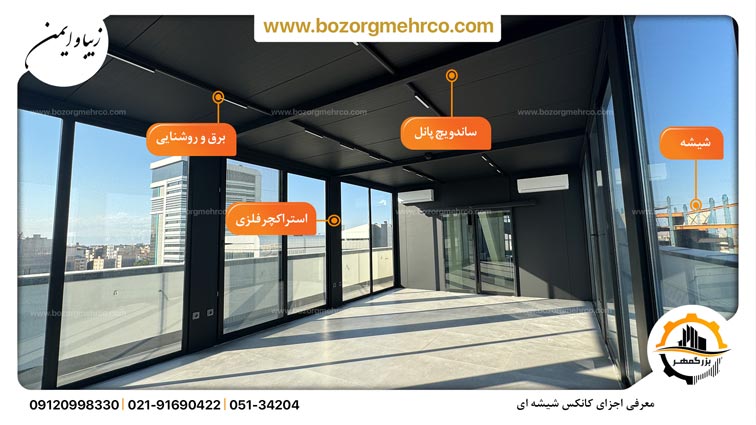اجزای کانکس شیشه ای